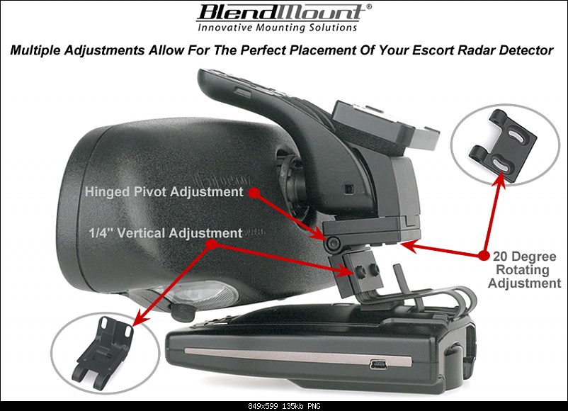 Corvette BlendMount